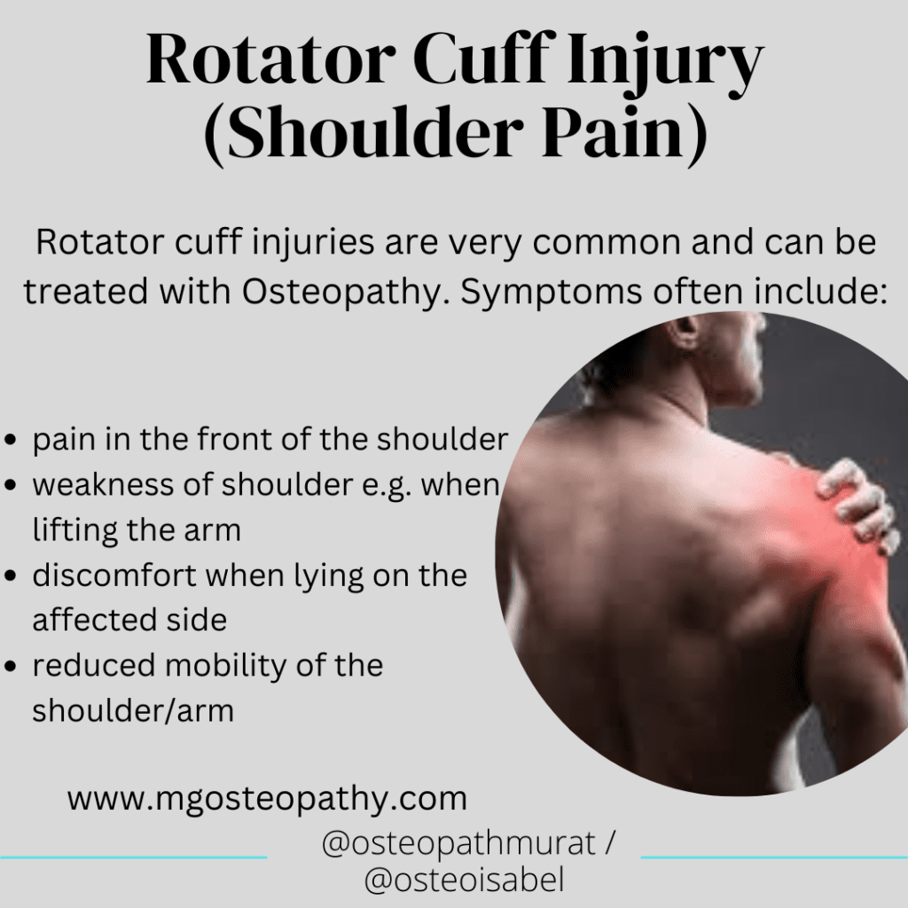 Shoulder Pain Rotator Cuff Injuries